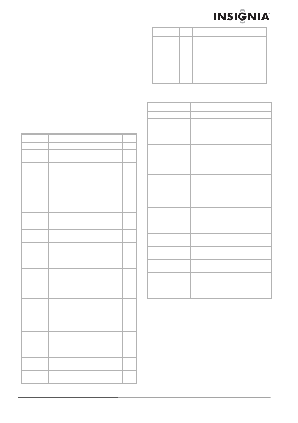 Accessories, Code lists, Language code list | Country code list | Insignia NS-H3005 User Manual | Page 35 / 116