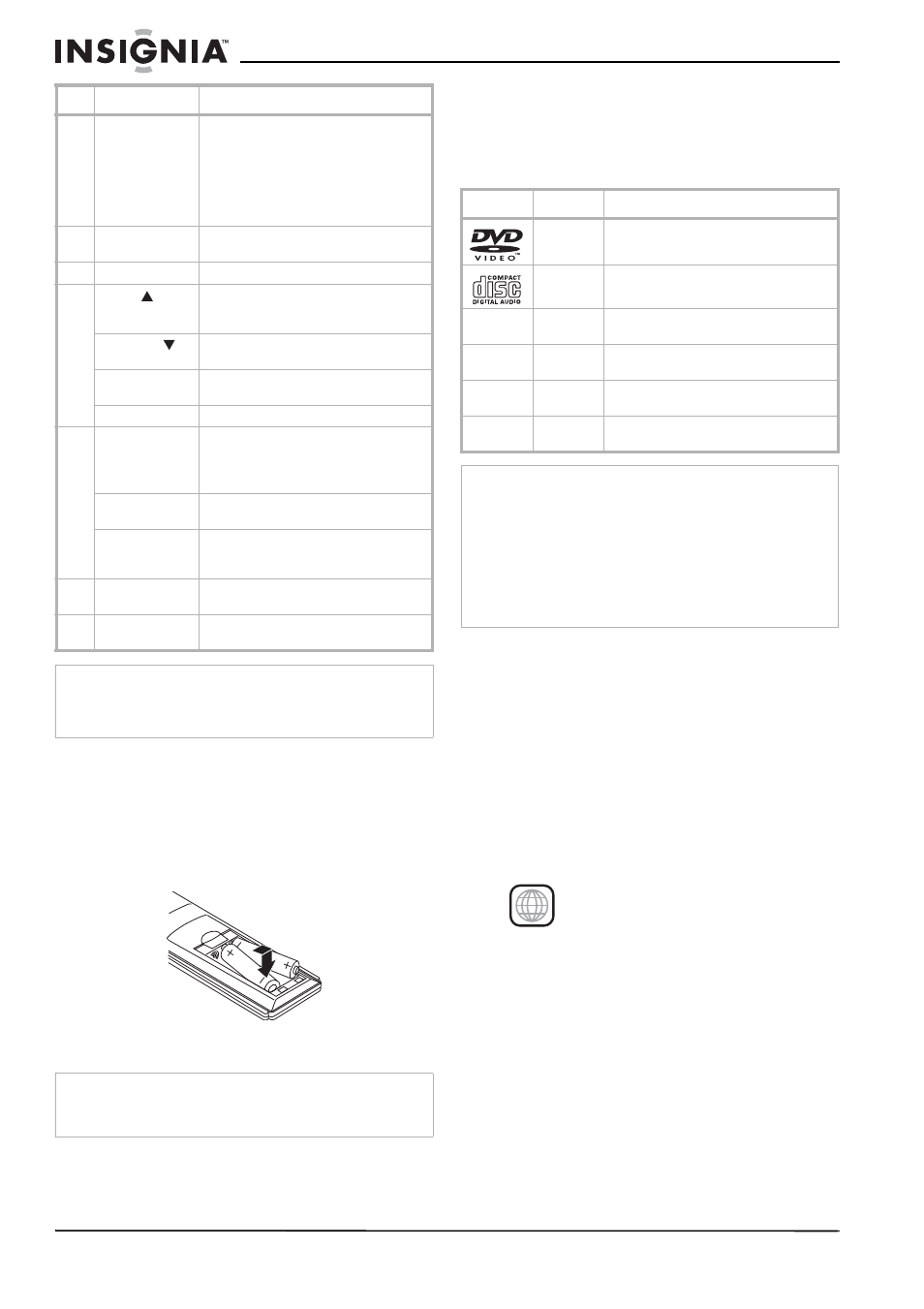 Utilisation de disques, Disques compatibles, Fonctionnement de base du lecteur de dvd | Insignia NS-H3005 User Manual | Page 42 / 116