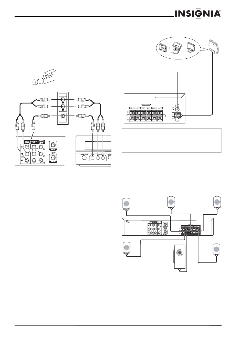 Connexion des haut-parleurs à l'appareil | Insignia NS-H3005 User Manual | Page 47 / 116