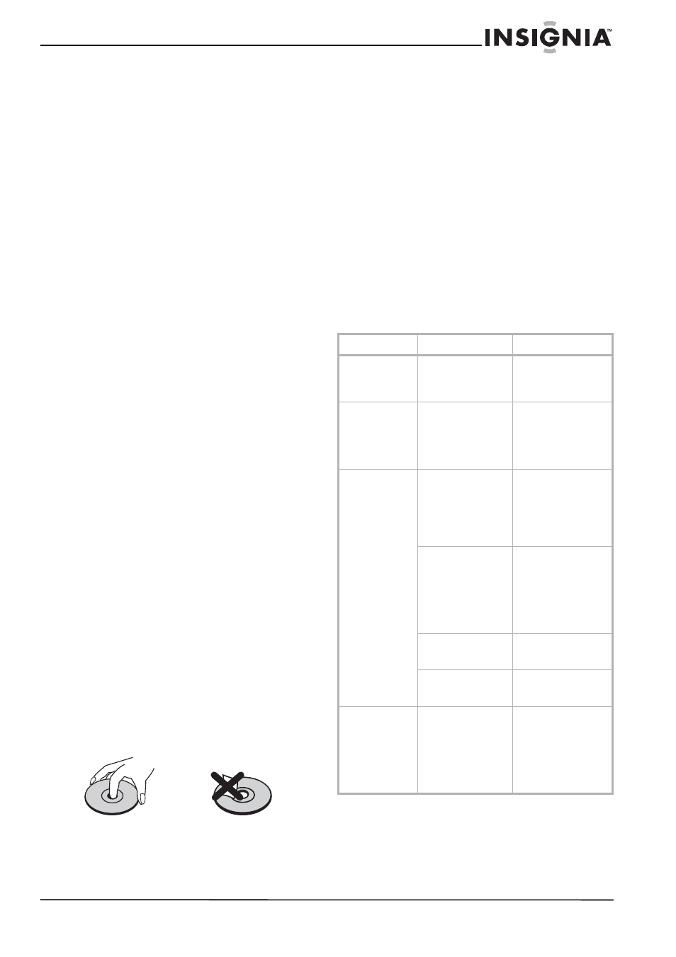 Entretien, Problèmes et solutions | Insignia NS-H3005 User Manual | Page 71 / 116