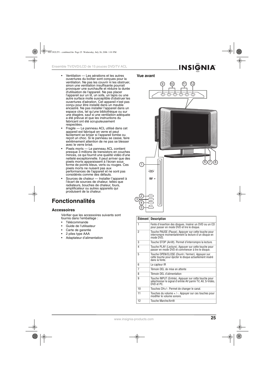 Fonctionnalités, Accessoires, Vue avant | Insignia NS-15cltv User Manual | Page 24 / 69