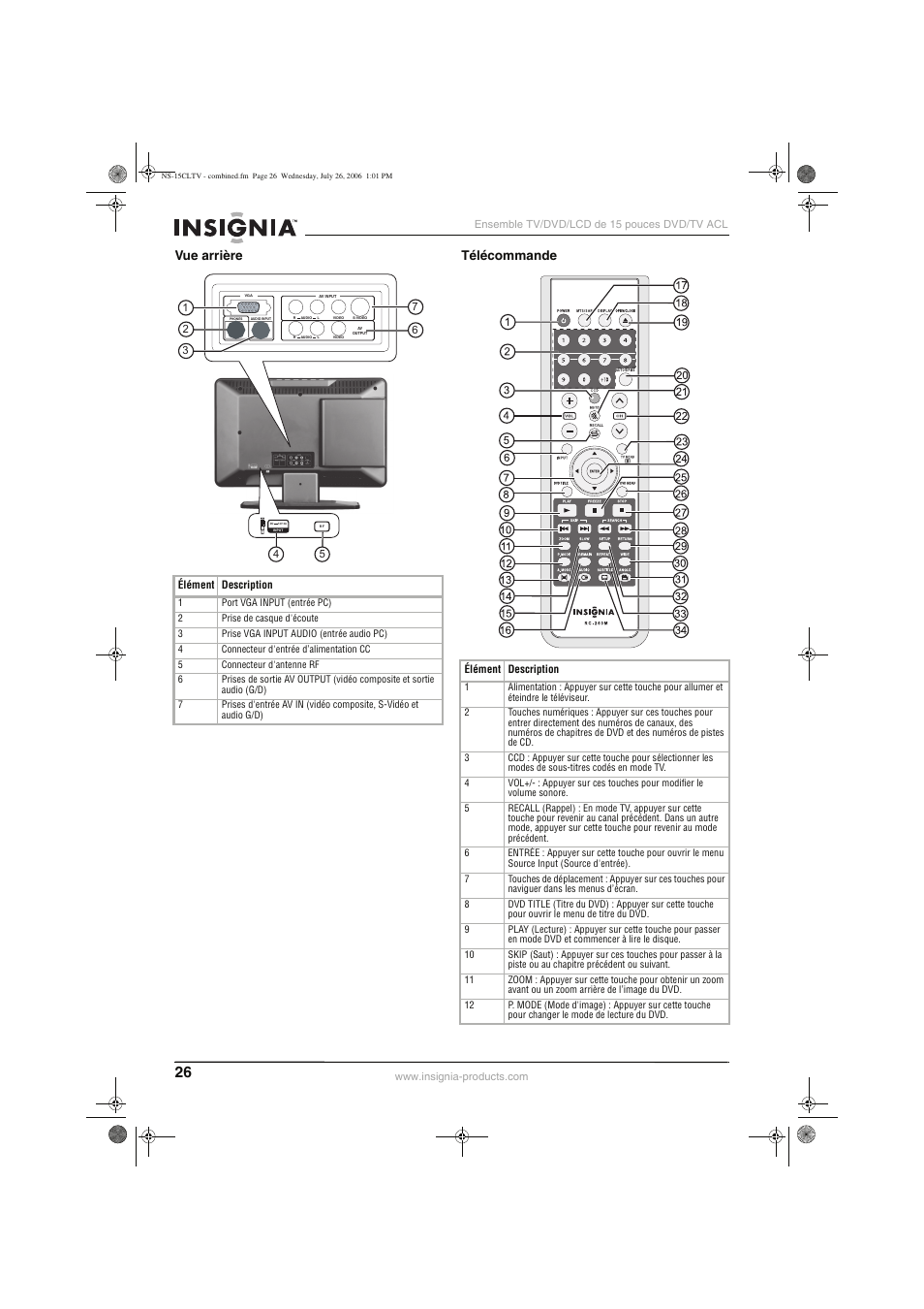 Vue arrière télécommande | Insignia NS-15cltv User Manual | Page 25 / 69