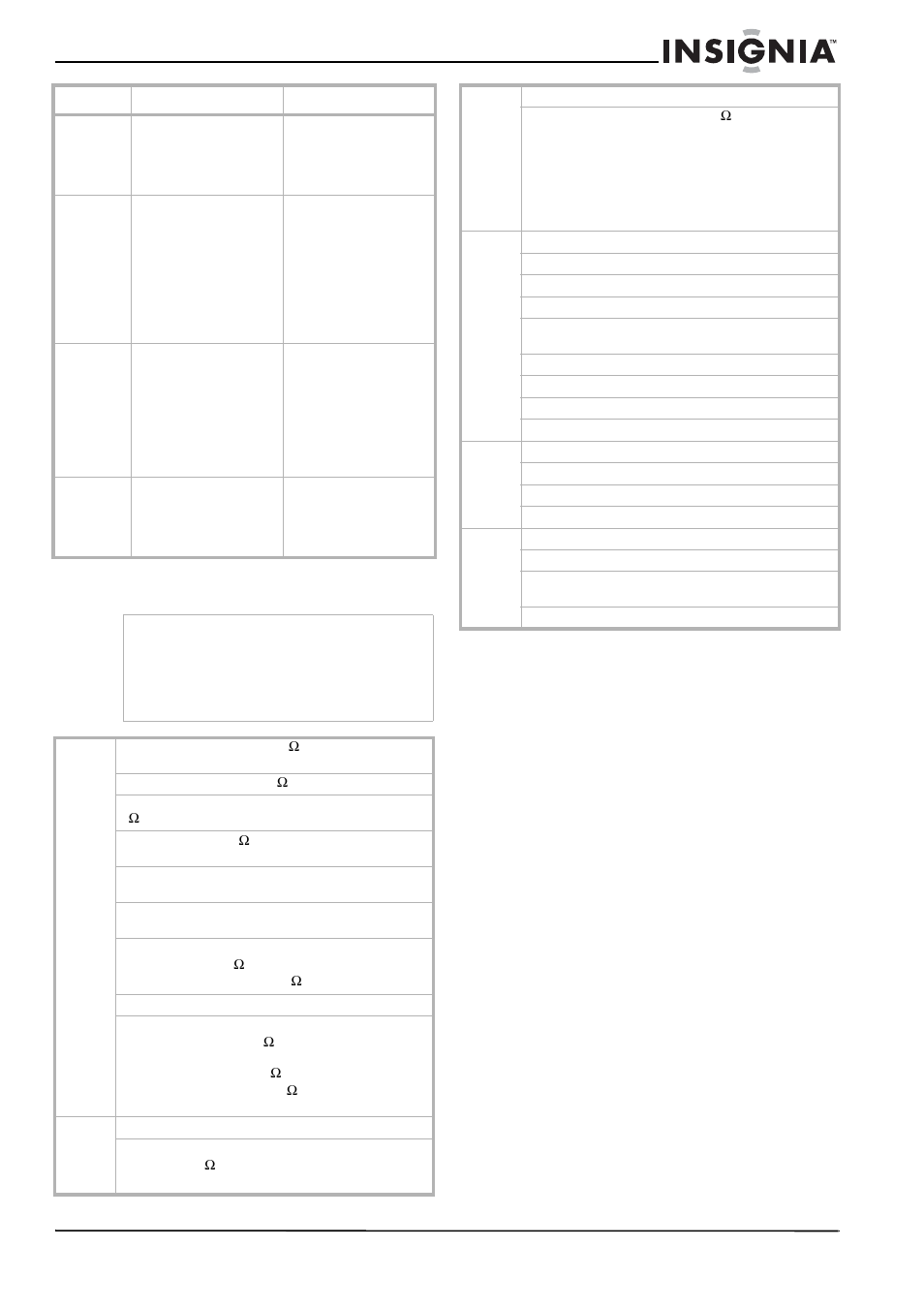 Specifications, Legal notices, Fcc part 15 | Fcc warning, Canada ices-003 statement, Specifications legal notices | Insignia NS-R5100 User Manual | Page 23 / 76