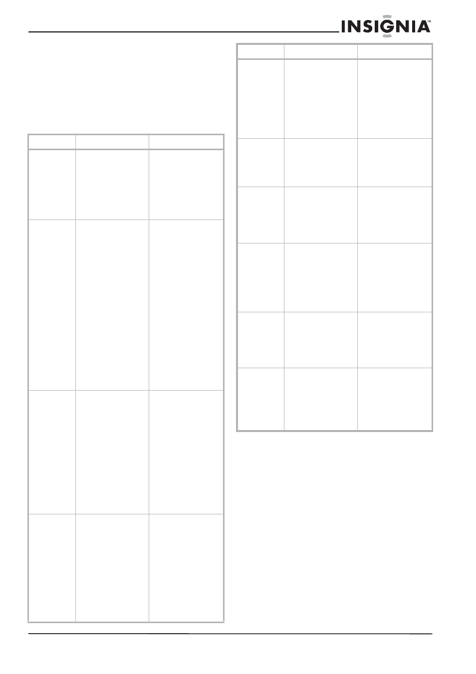 Problèmes et solutions | Insignia NS-R5100 User Manual | Page 47 / 76