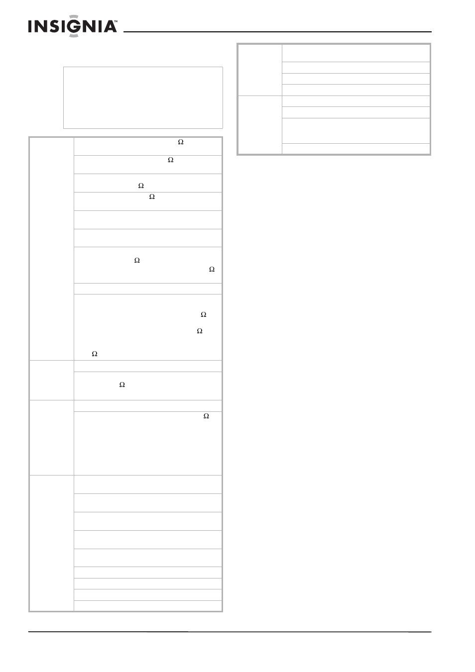 Spécifications, Avis juridiques, Fcc article 15 | Avertissement de la fcc, Déclaration nmb-003 du canada, Droits d’auteurs, Spécifications avis juridiques | Insignia NS-R5100 User Manual | Page 48 / 76