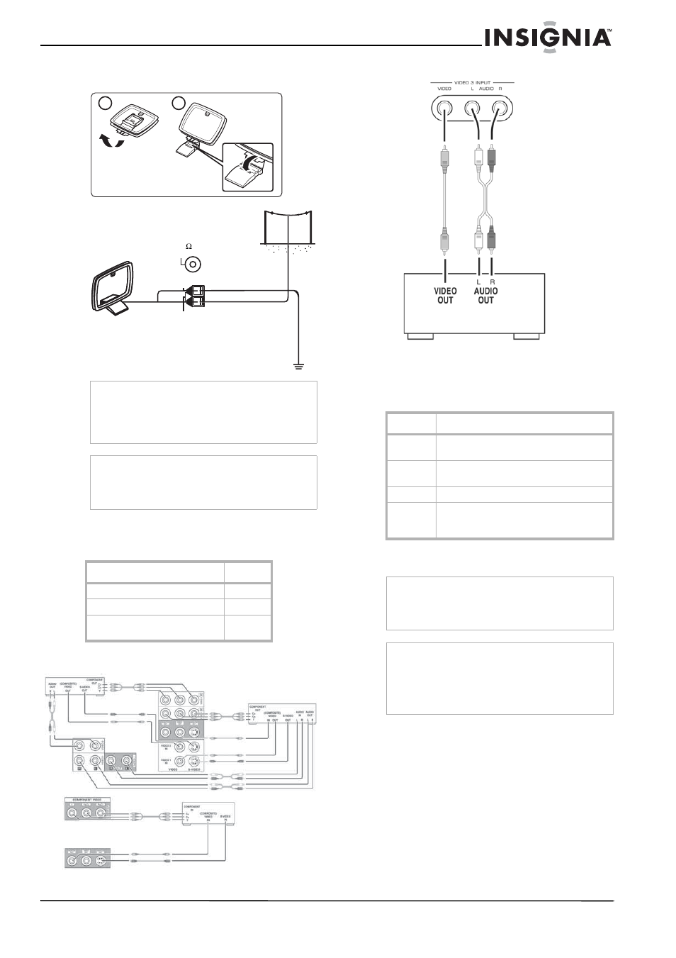 Conexión de los componentes de video, Acerca de las conexiones de video, Conexión de los componentes | Insignia NS-R5100 User Manual | Page 55 / 76