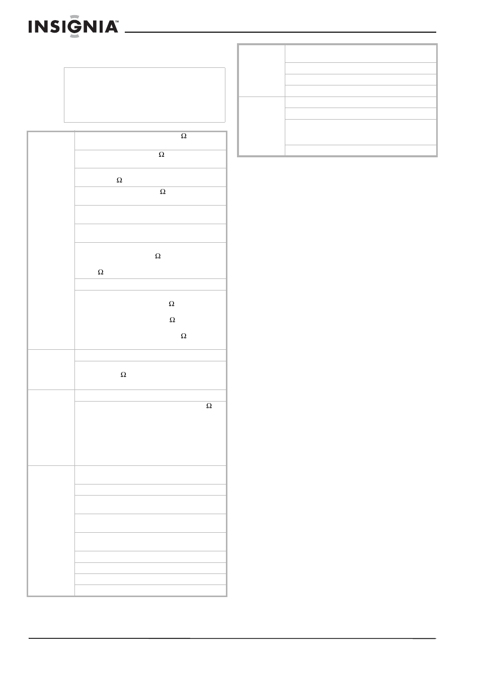 Especificaciones, Avisos legales, Fcc parte 15 | Advertencia de la fcc, Declaración del ices-003 de canadá, Derechos de reproducción, Especificaciones avisos legales | Insignia NS-R5100 User Manual | Page 72 / 76