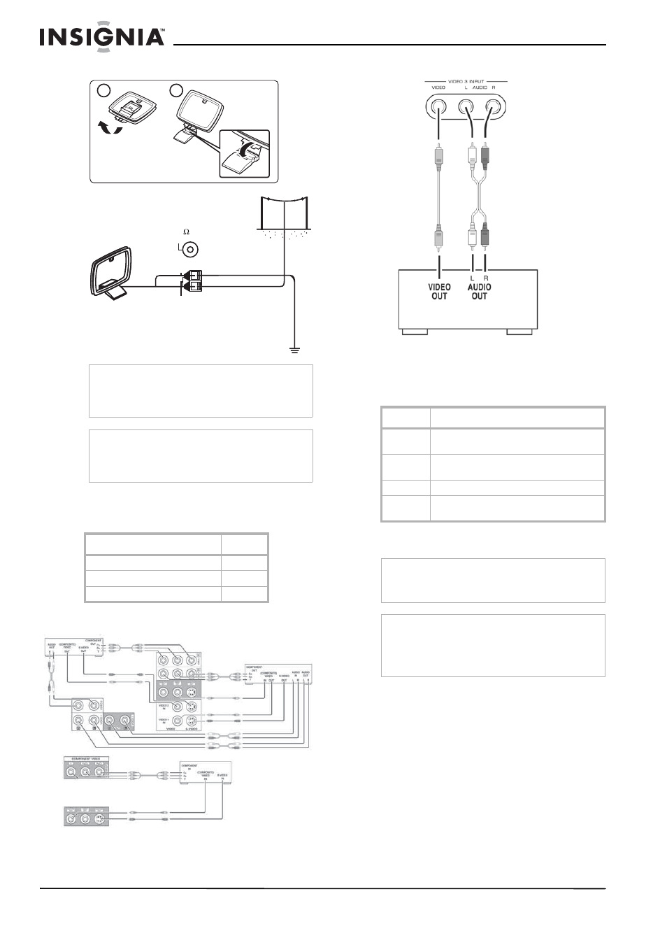 Connecting video components, About video connections, Connecting components | Insignia NS-R5100 User Manual | Page 8 / 76