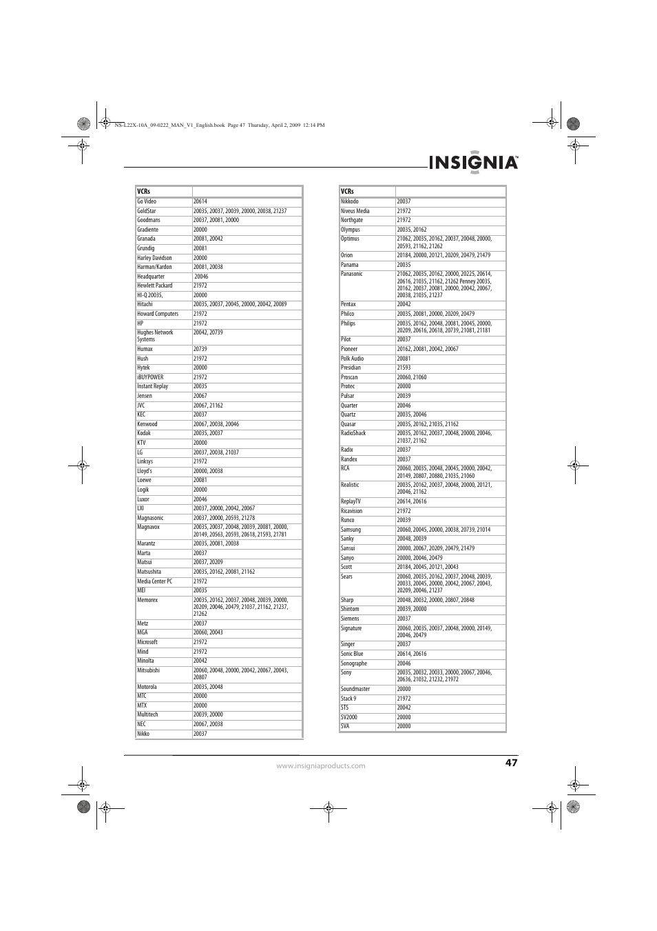 Insignia NS-L22X-10A User Manual | Page 51 / 60