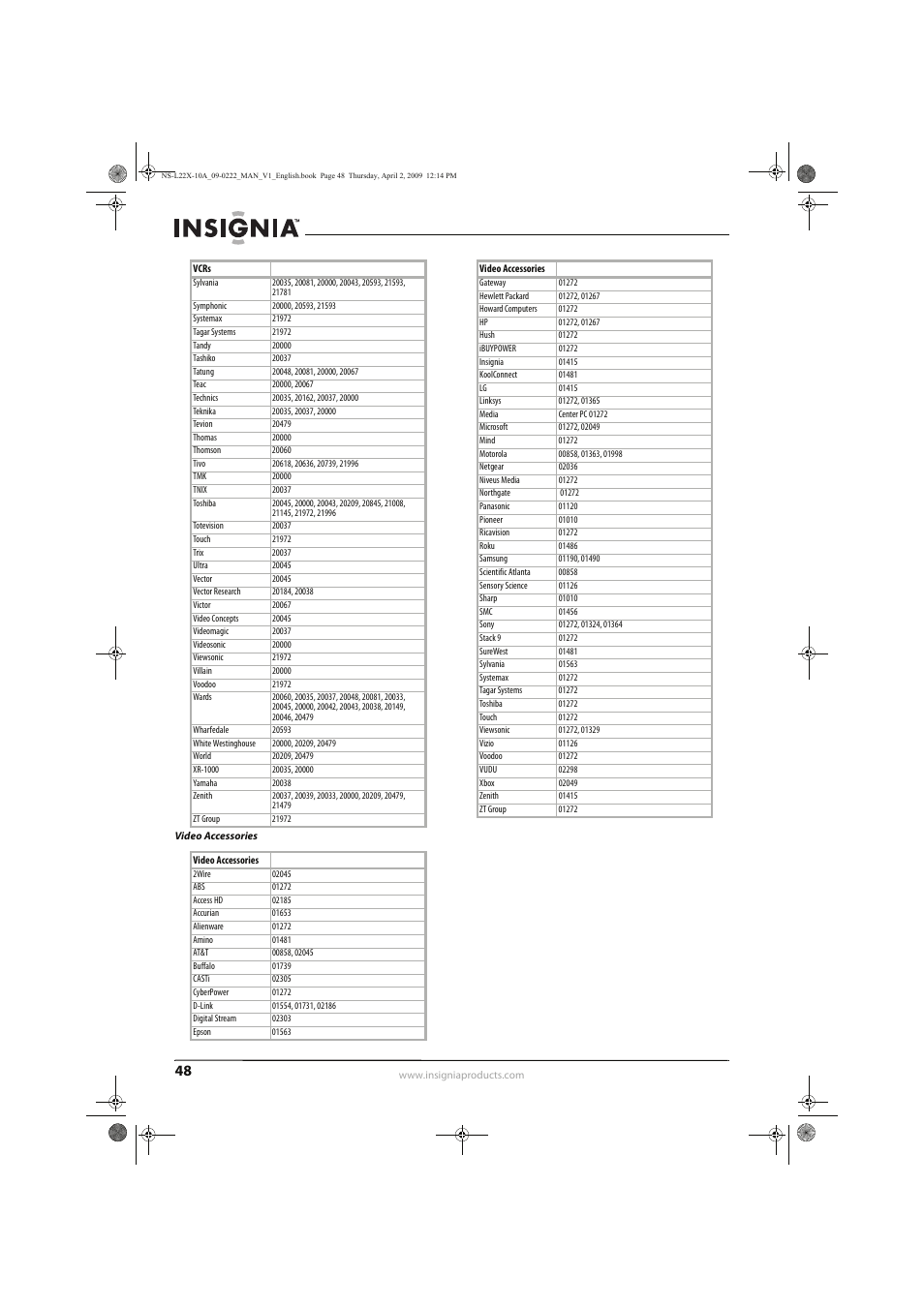 Insignia NS-L22X-10A User Manual | Page 52 / 60