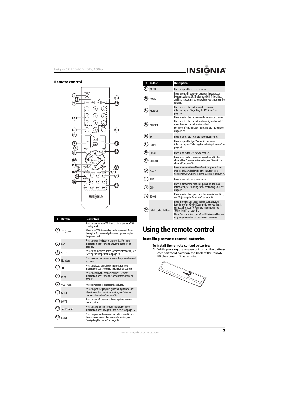 Remote control, Using the remote control, Installing remote control batteries | Insignia NS-32E570A11 User Manual | Page 11 / 48