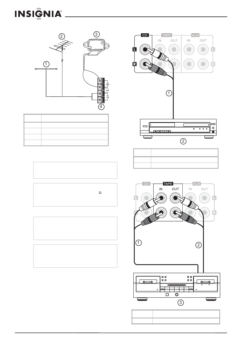 Connexion des antennes, Connexion d’un lecteur de cd, Connexion d'une platine à cassettes | Insignia NS-R2000 User Manual | Page 22 / 56