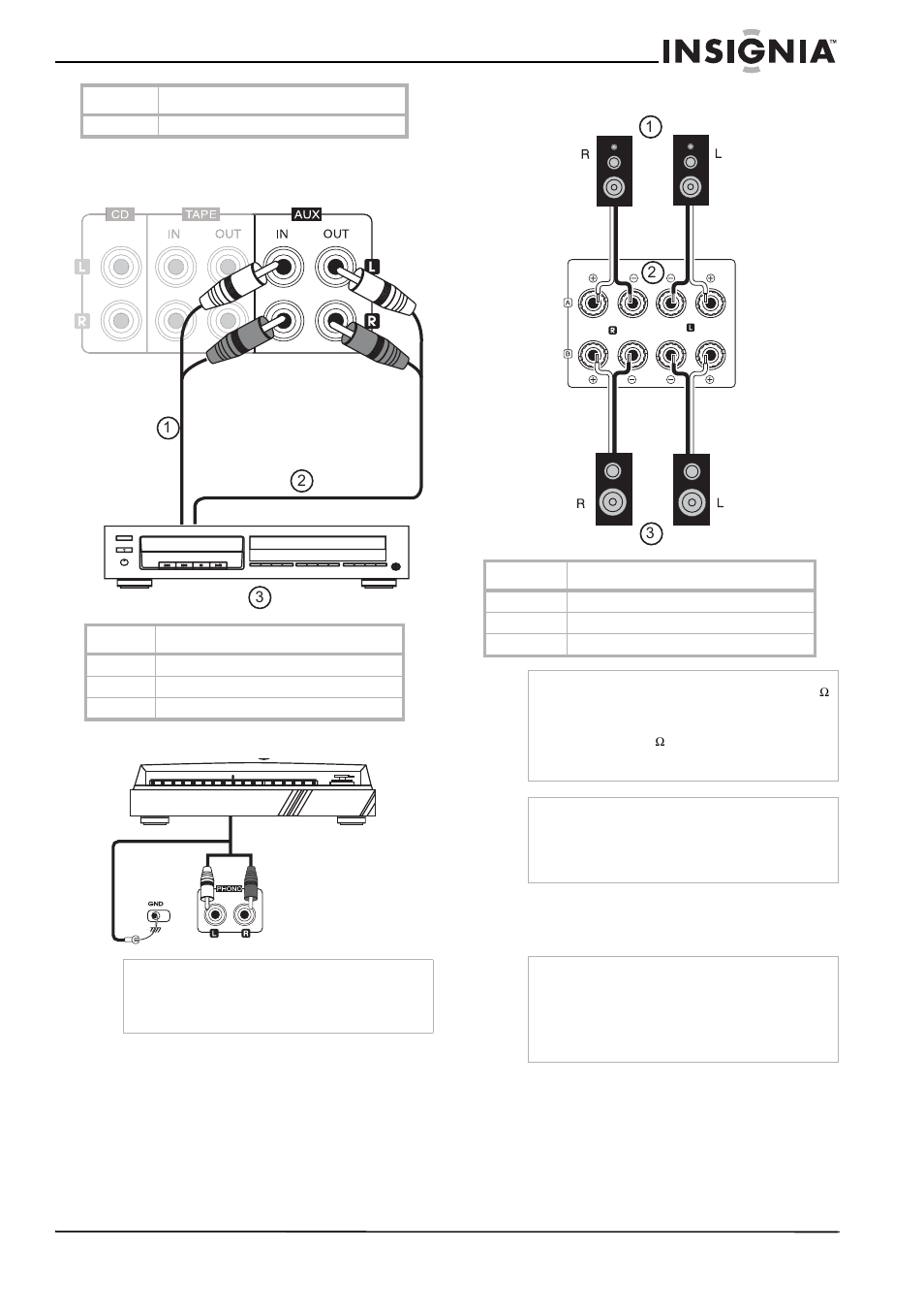 Connexion d’un périphérique supplémentaire, Connexion d'une platine tourne-disque, Connexion des haut-parleurs | Insignia NS-R2000 User Manual | Page 23 / 56