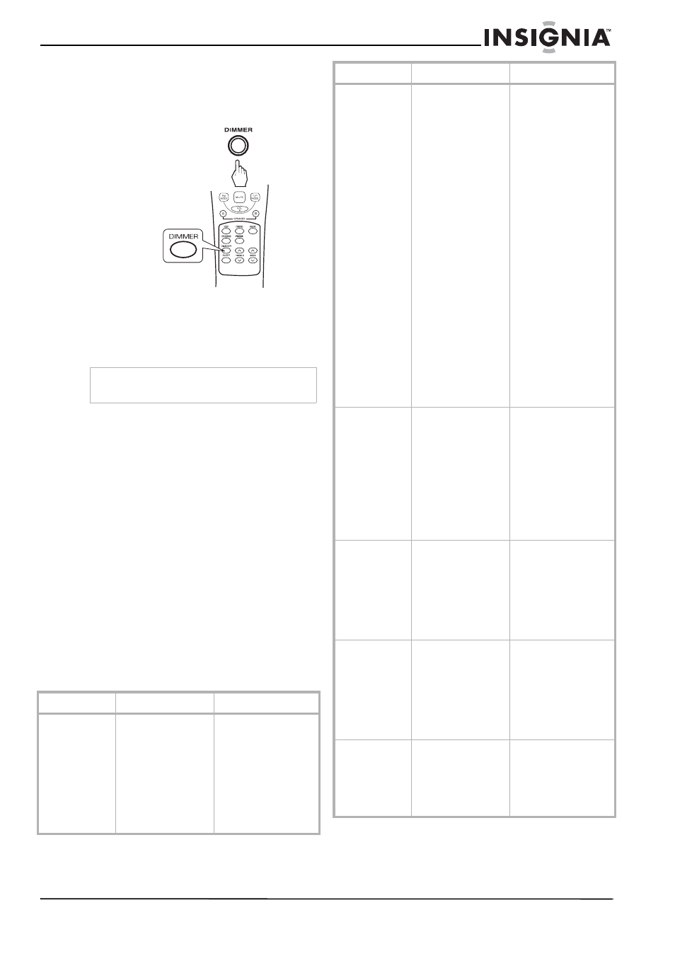 Réglage de la luminosité de l'écran, Entretien, Problèmes et solutions | Entretien problèmes et solutions | Insignia NS-R2000 User Manual | Page 31 / 56