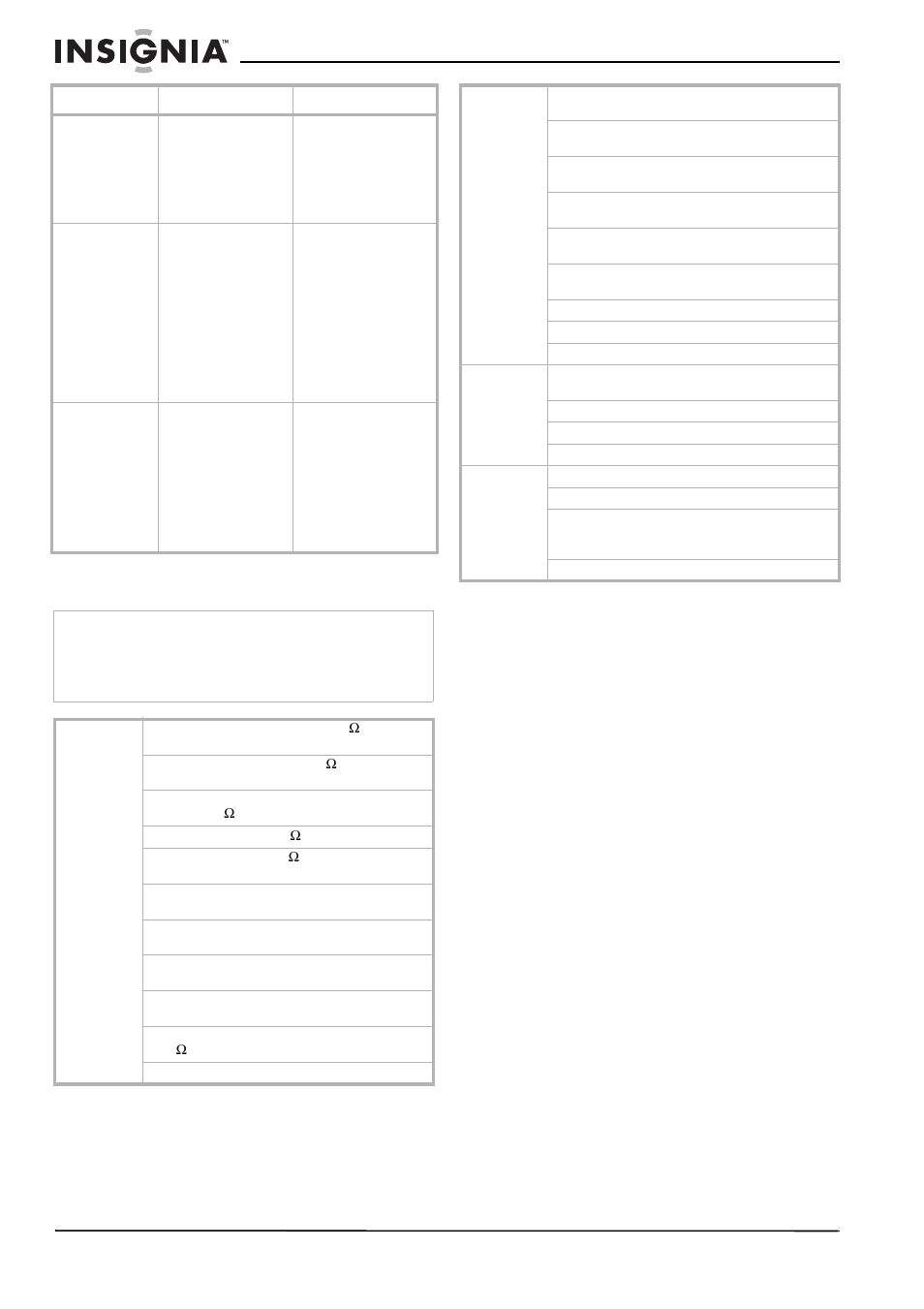 Spécifications, Avis juridiques, Spécifications avis juridiques | Insignia NS-R2000 User Manual | Page 32 / 56