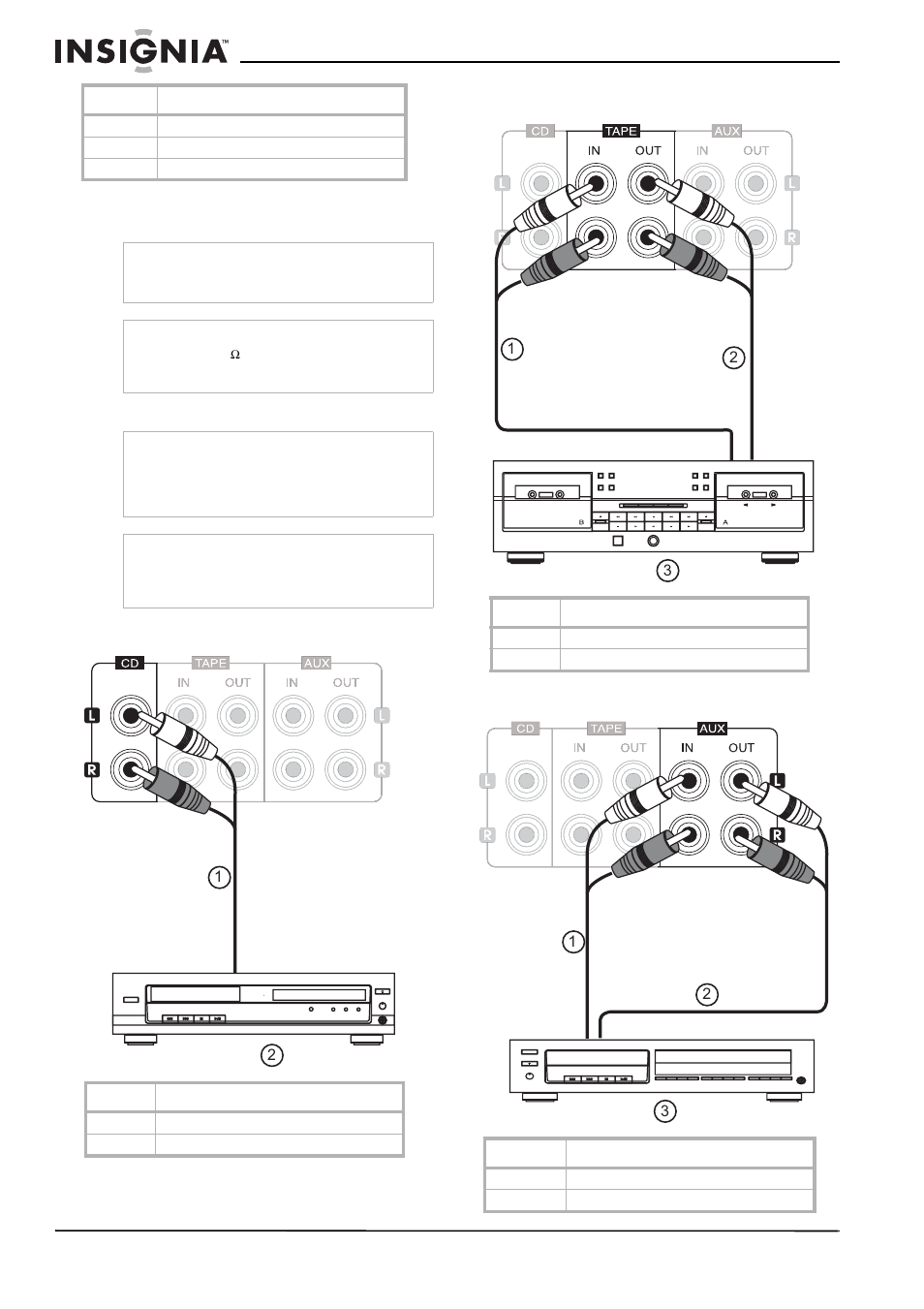 Conexión de un reproductor de cd, Conexión de un reproductor de cintas, Conexión de un equipo adicional | Insignia NS-R2000 User Manual | Page 40 / 56