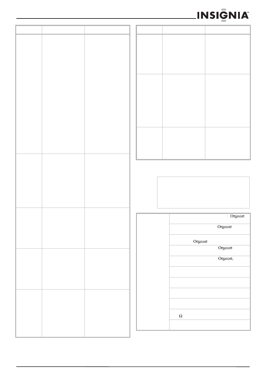 Especificaciones | Insignia NS-R2000 User Manual | Page 49 / 56