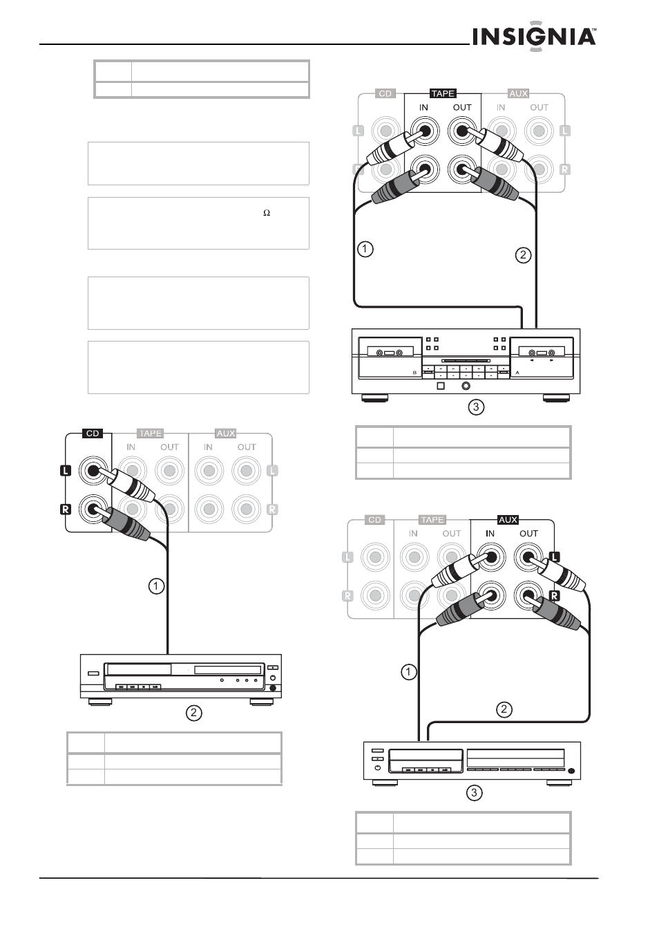Connecting a cd player, Connecting a tape deck, Connecting an additional device | Insignia NS-R2000 User Manual | Page 7 / 56