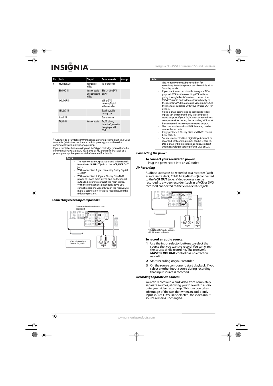 Connecting recording components, Connecting the power, Av recording | Recording separate av sources | Insignia NS-AV511 User Manual | Page 14 / 38