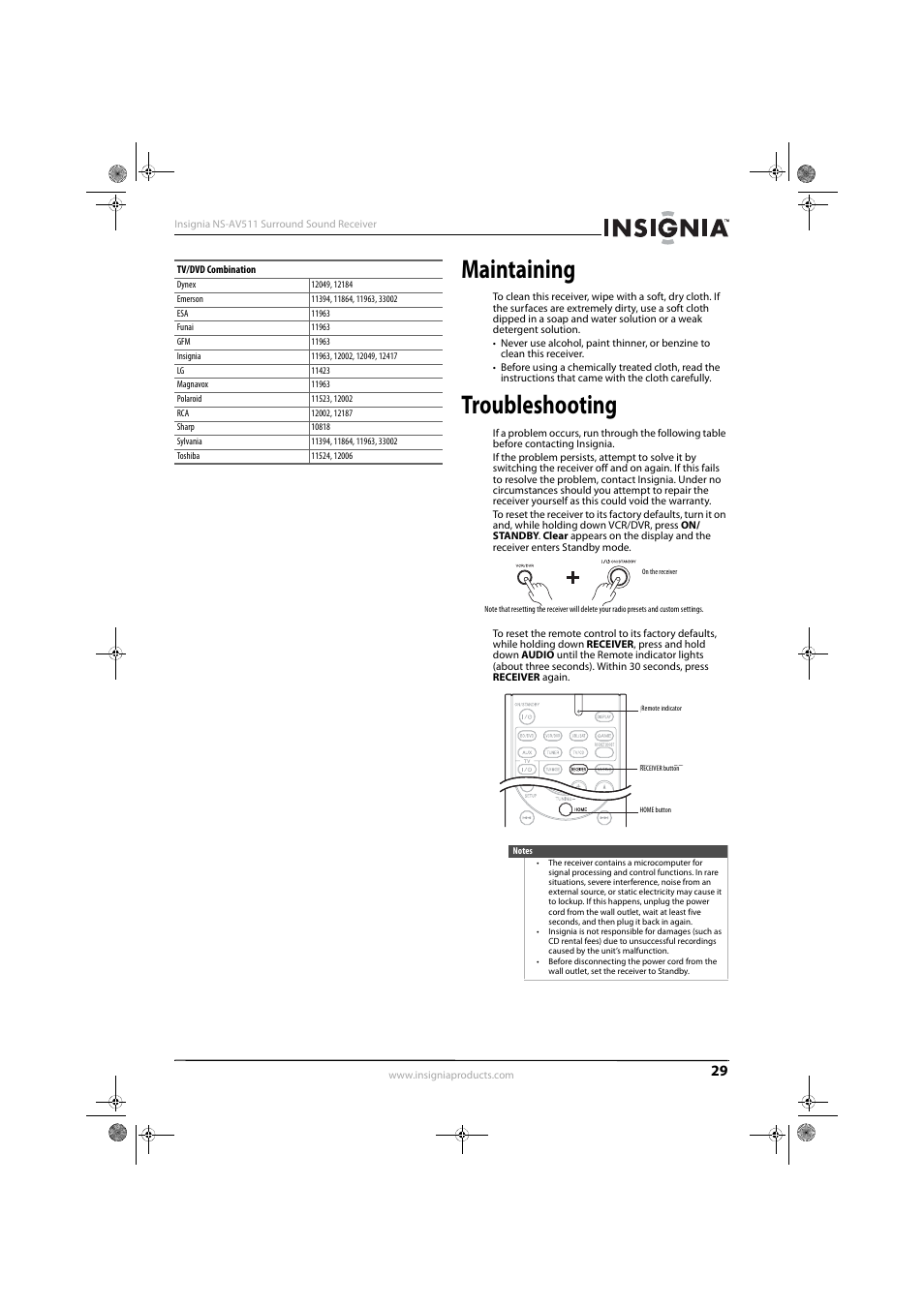 Maintaining, Troubleshooting | Insignia NS-AV511 User Manual | Page 33 / 38