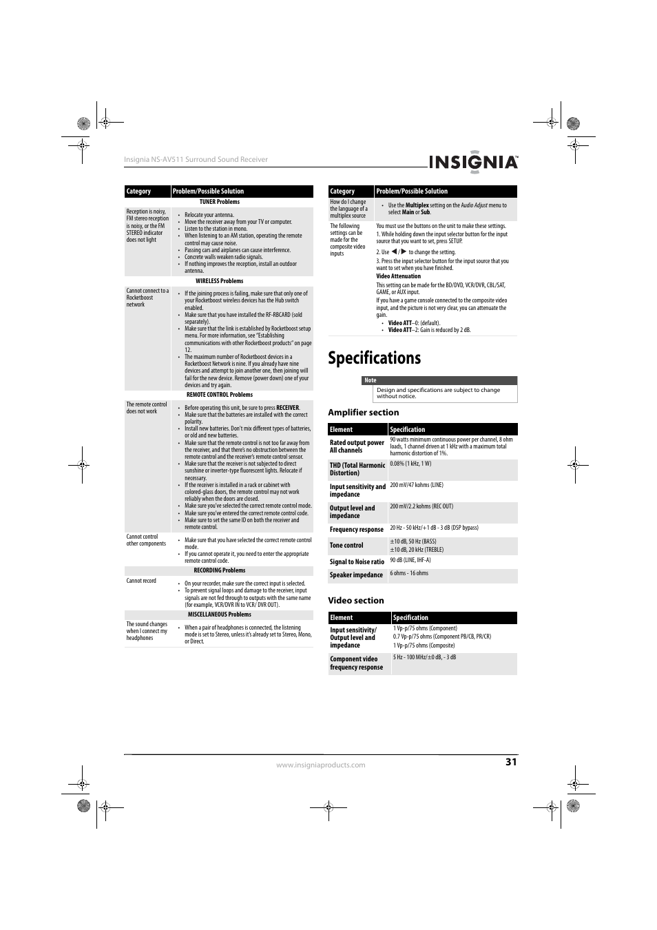 Specifications, Amplifier section, Video section | Amplifier section video section | Insignia NS-AV511 User Manual | Page 35 / 38