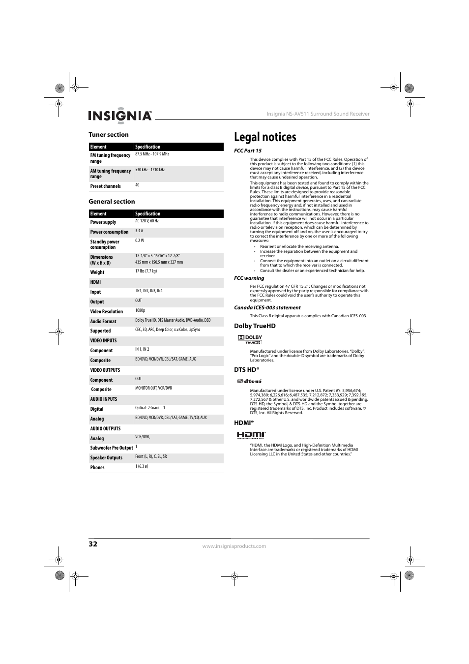 Tuner section, General section, Legal notices | Fcc part 15, Fcc warning, Canada ices-003 statement, Dolby truehd, Dts hd, Hdmi, Tuner section general section | Insignia NS-AV511 User Manual | Page 36 / 38