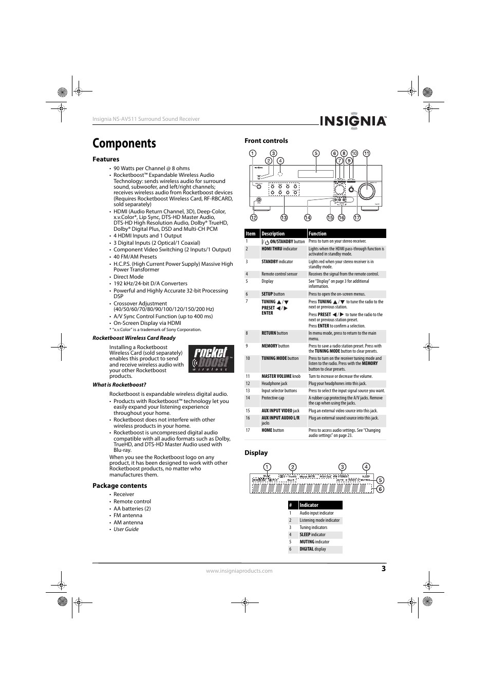 Components, Features, Rocketboost wireless card ready | What is rocketboost, Package contents, Front controls, Display, Features package contents front controls display | Insignia NS-AV511 User Manual | Page 7 / 38