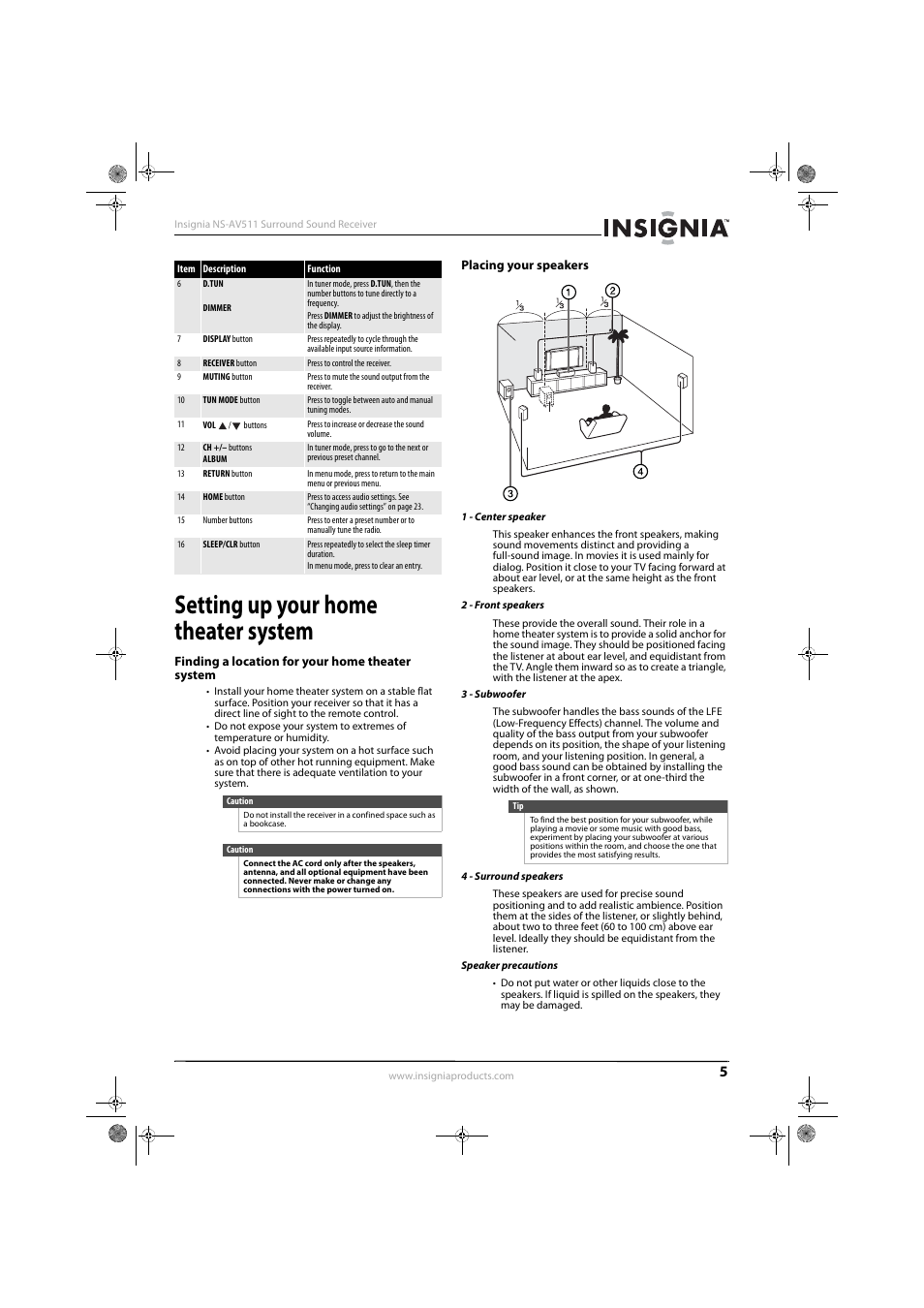 Setting up your home theater system, Finding a location for your home theater system, Placing your speakers | 1 - center speaker, 2 - front speakers, 3 - subwoofer, 4 - surround speakers, Speaker precautions | Insignia NS-AV511 User Manual | Page 9 / 38