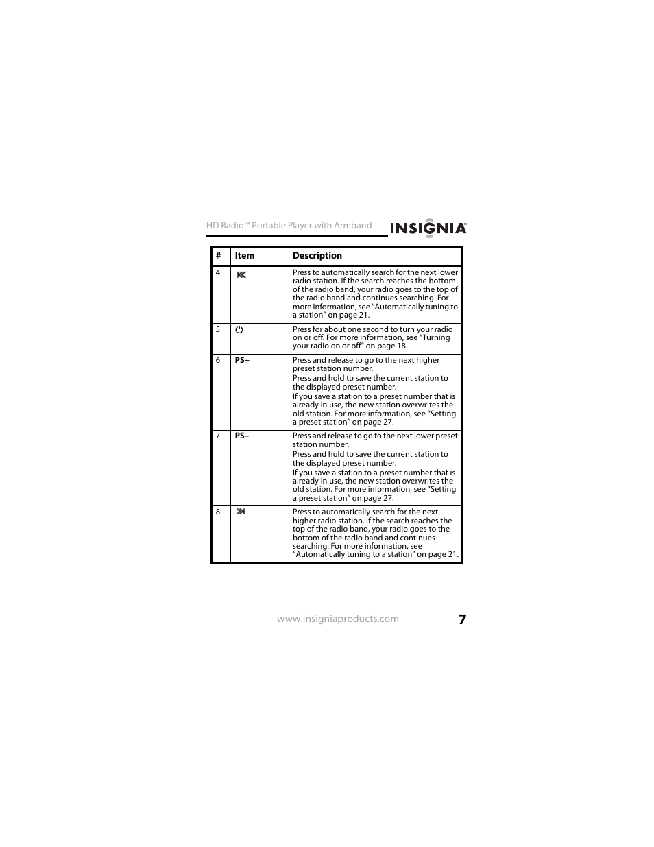 Insignia NS-HD01 User Manual | Page 7 / 44