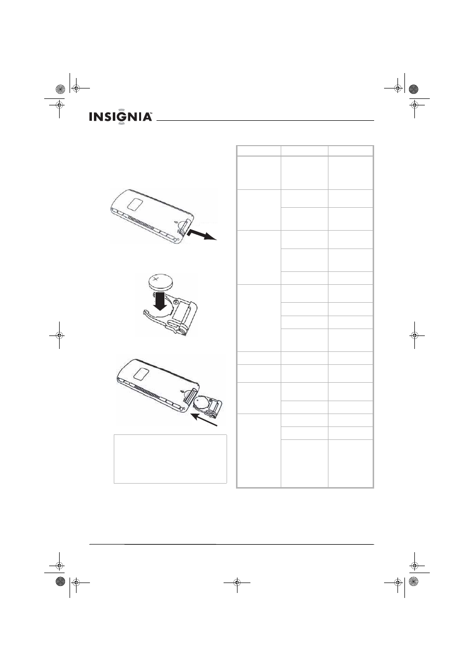Replacing the remote control battery, To replace the battery, Troubleshooting | Insignia NS-M10OHD User Manual | Page 12 / 38