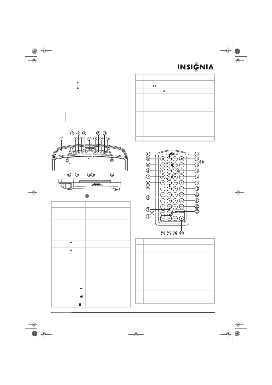 Affichage, Télécommande, Affichage télécommande | Insignia NS-M10OHD User Manual | Page 15 / 38