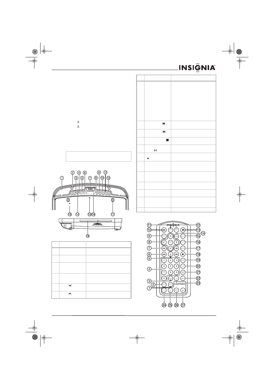 Pantalla, Control remoto, Pantalla control remoto | Insignia NS-M10OHD User Manual | Page 27 / 38