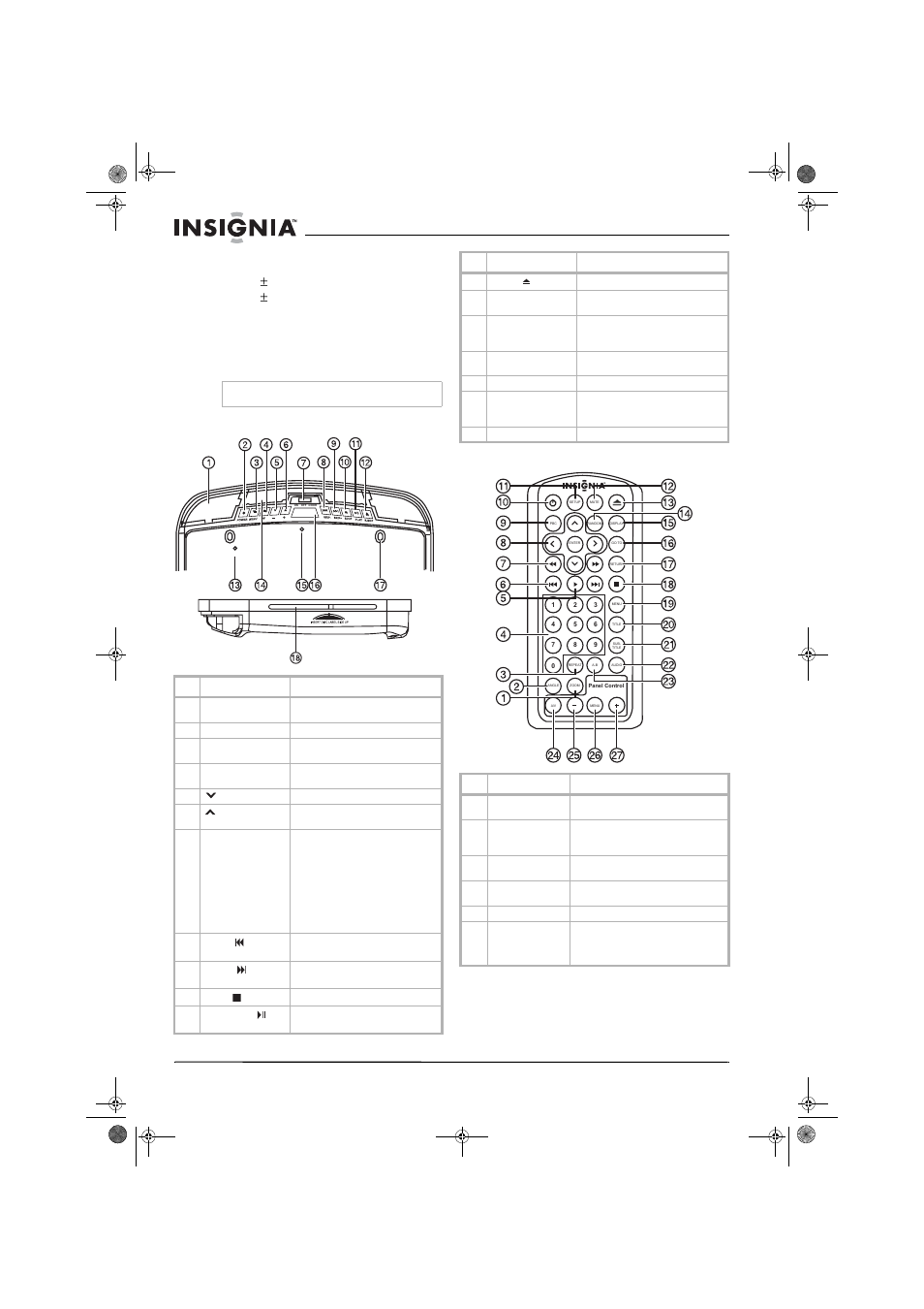 Display, Remote control, Display remote control | Insignia NS-M10OHD User Manual | Page 4 / 38