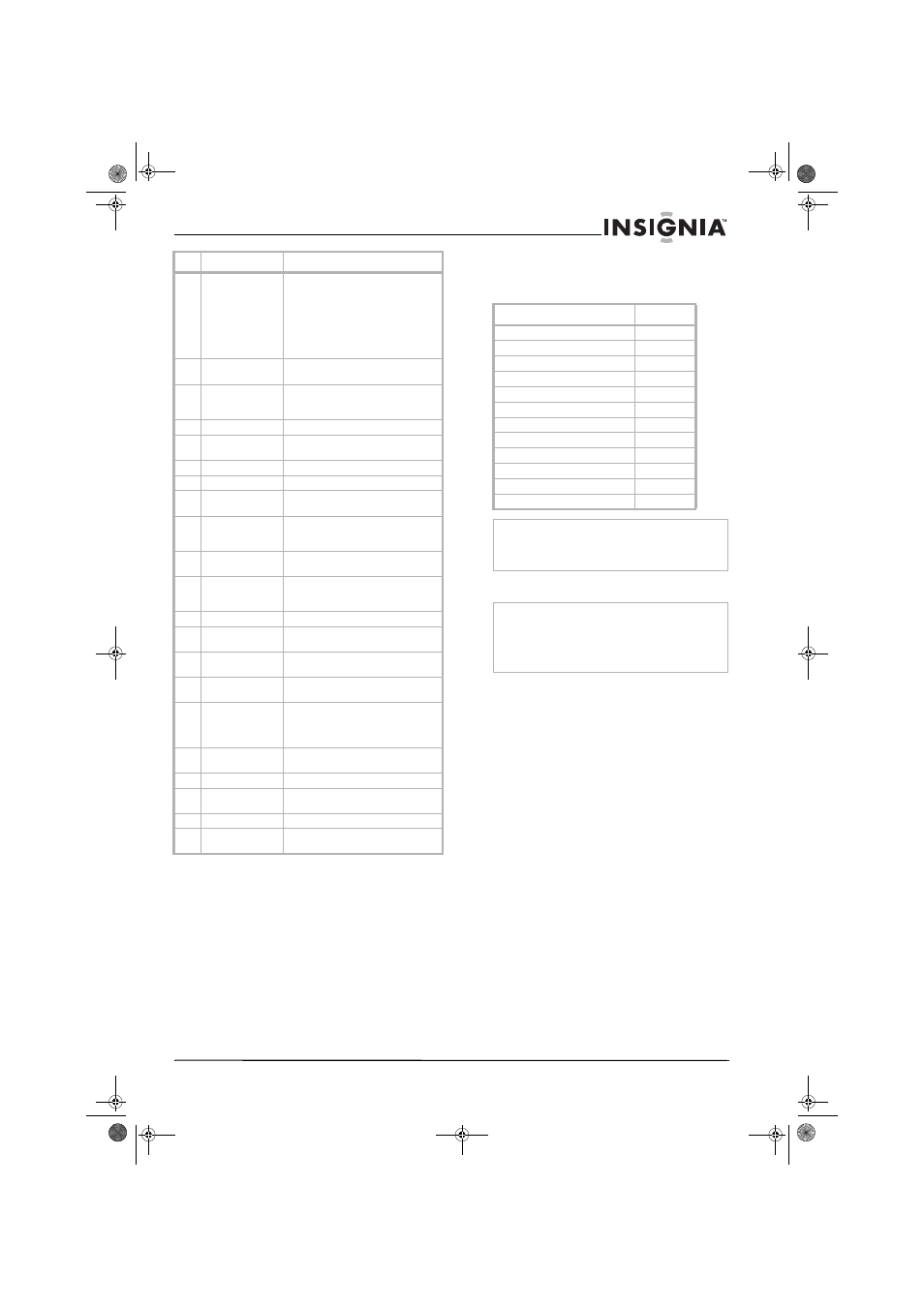 Setting up your dvd player, Package contents, Installing your dvd player | Insignia NS-M10OHD User Manual | Page 5 / 38