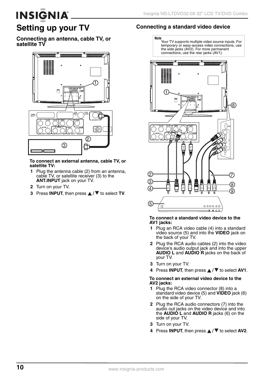 Setting up your tv, Connecting an antenna, cable tv, or satellite tv, Connecting a standard video device | Insignia NS-LTDVD32-09 User Manual | Page 10 / 116