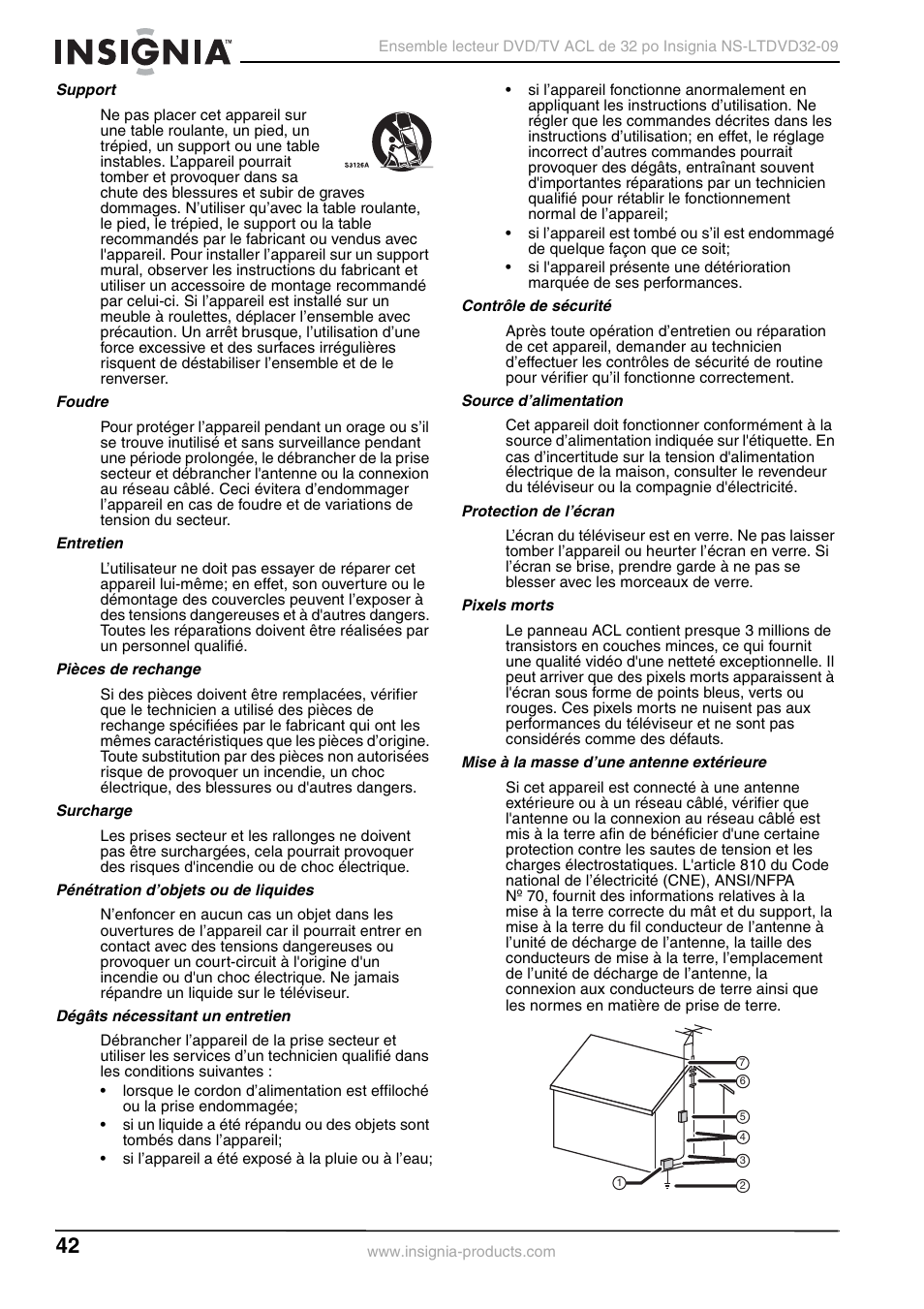 Support, Foudre, Entretien | Pièces de rechange, Surcharge, Pénétration d’objets ou de liquides, Dégâts nécessitant un entretien, Contrôle de sécurité, Source d’alimentation, Protection de l’écran | Insignia NS-LTDVD32-09 User Manual | Page 42 / 116
