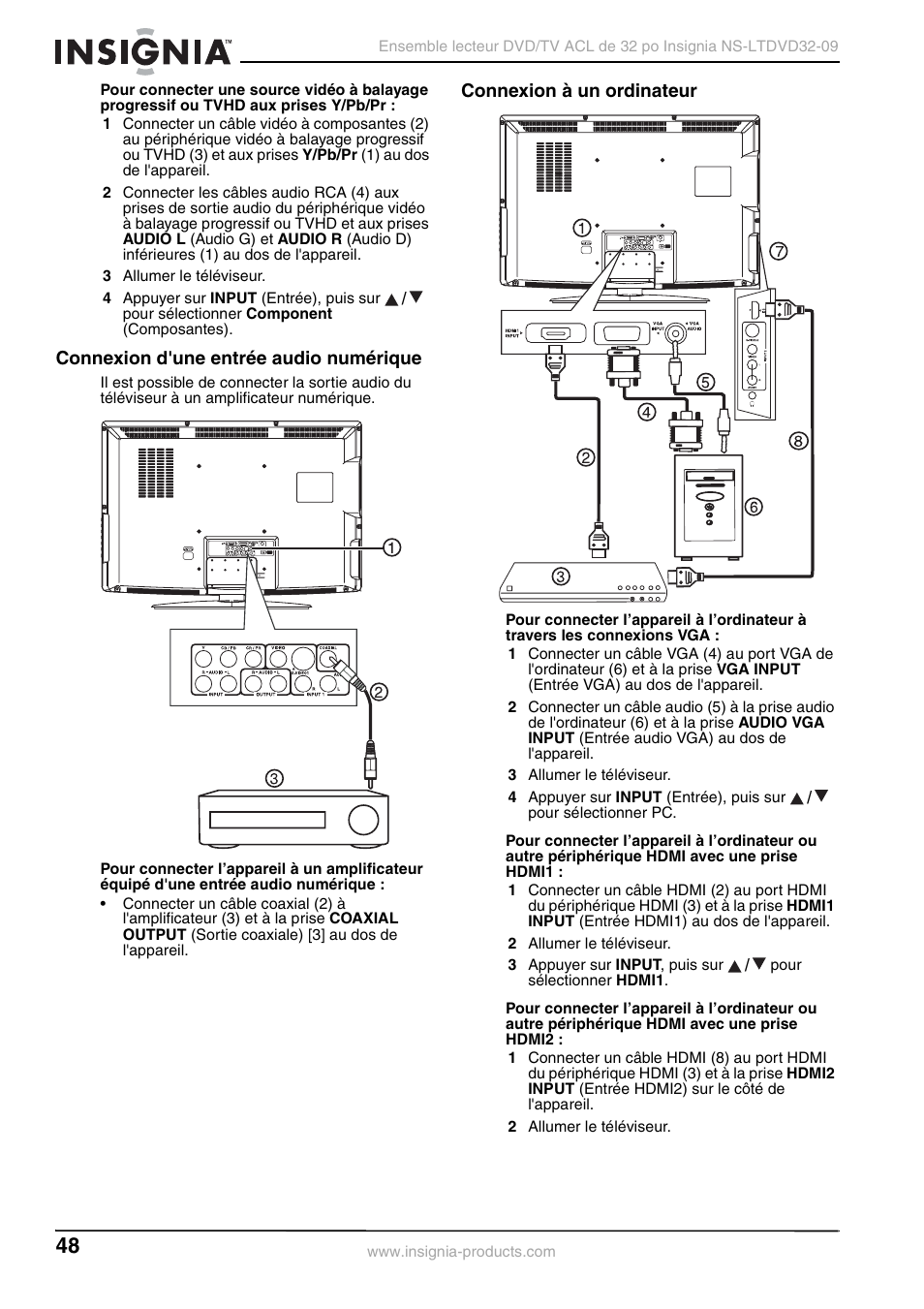 Connexion d'une entrée audio numérique, Connexion à un ordinateur | Insignia NS-LTDVD32-09 User Manual | Page 48 / 116