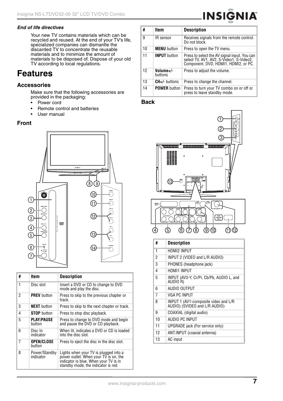 End of life directives, Features, Accessories | Front, Back, Accessories front back, Front back | Insignia NS-LTDVD32-09 User Manual | Page 7 / 116