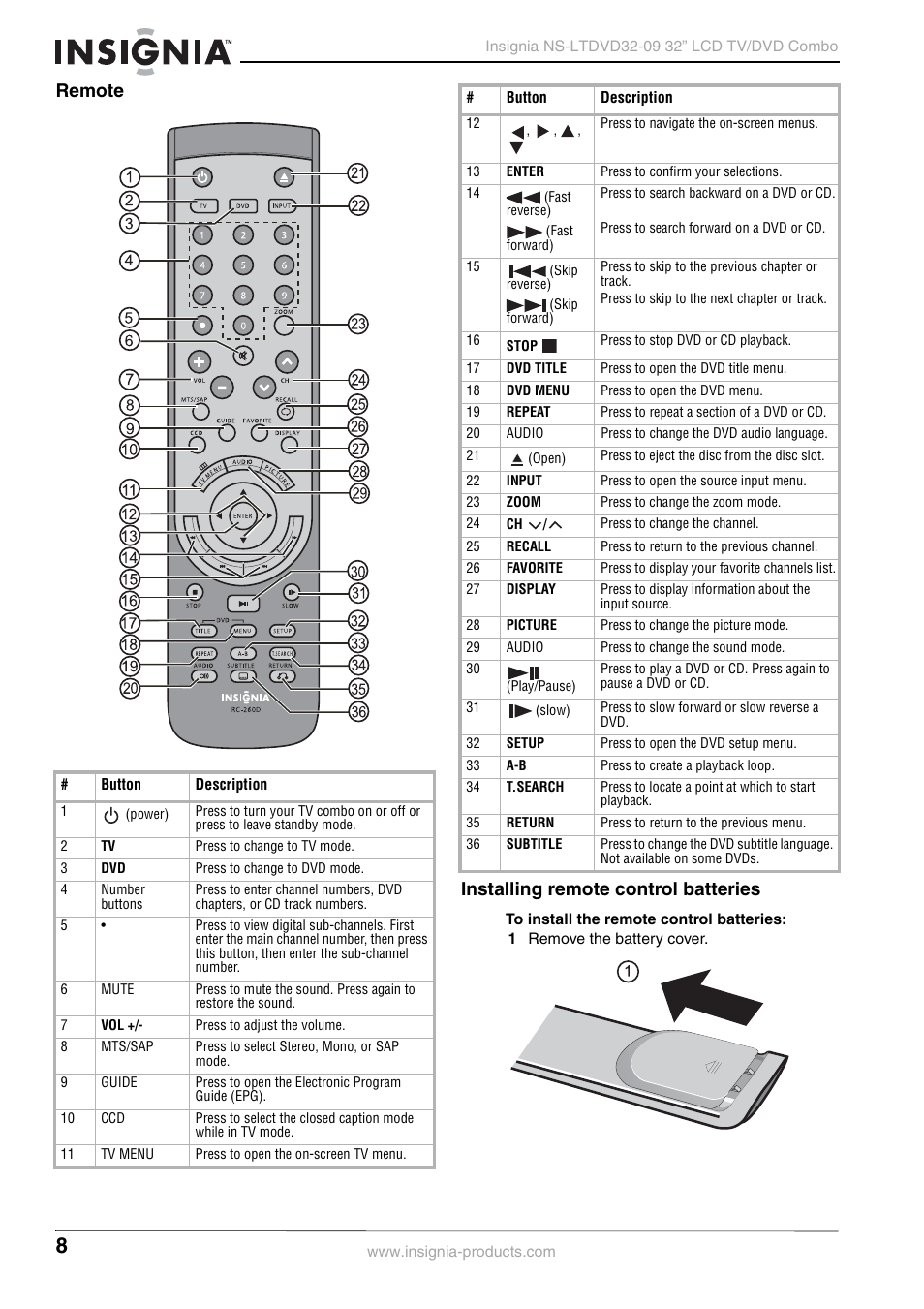 Remote, Installing remote control batteries, Remote installing remote control batteries | Insignia NS-LTDVD32-09 User Manual | Page 8 / 116