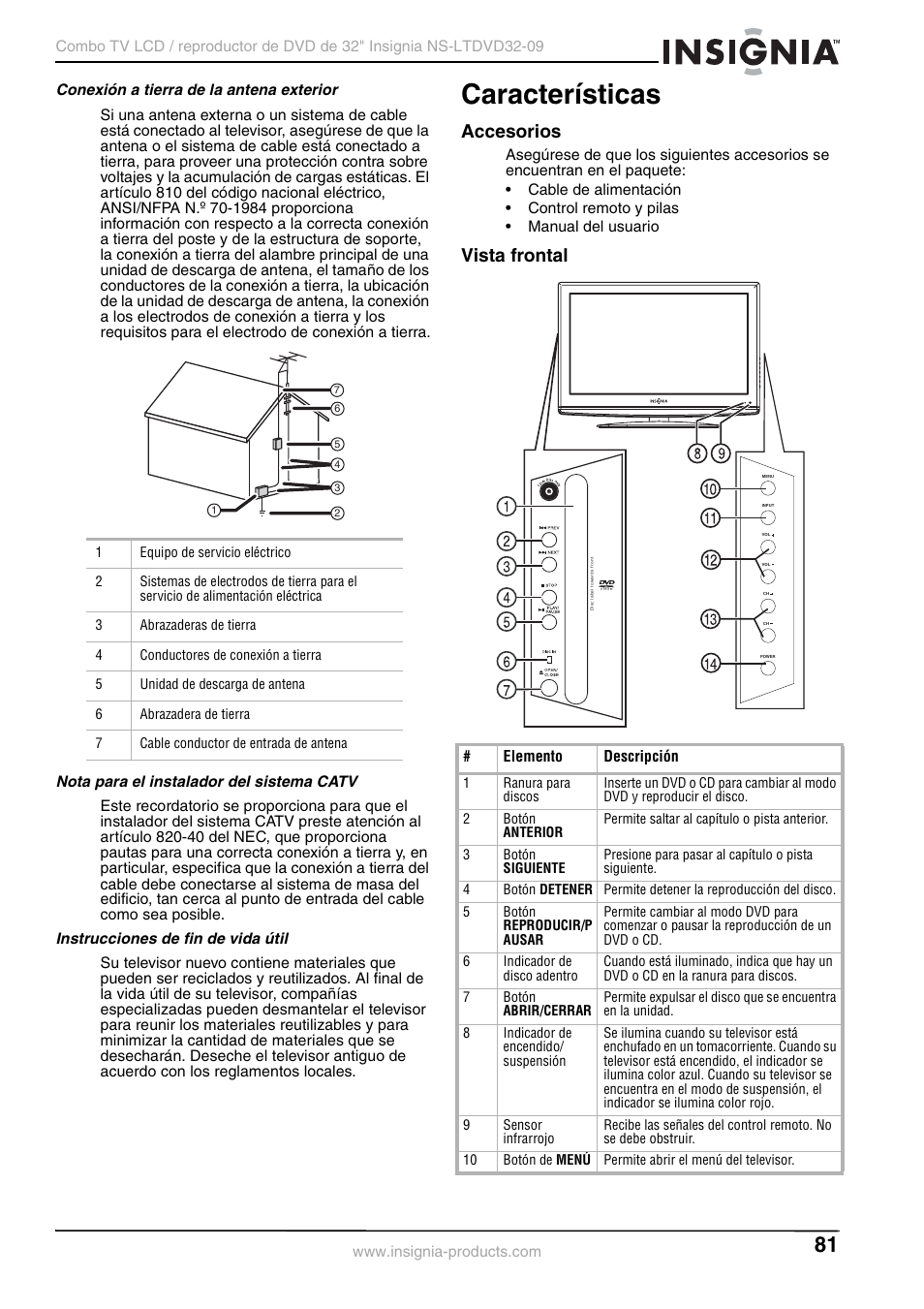 Conexión a tierra de la antena exterior, Nota para el instalador del sistema catv, Instrucciones de fin de vida útil | Características, Accesorios, Vista frontal, Accesorios vista frontal | Insignia NS-LTDVD32-09 User Manual | Page 81 / 116