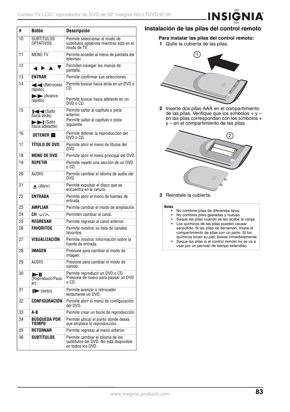 Instalación de las pilas del control remoto | Insignia NS-LTDVD32-09 User Manual | Page 83 / 116