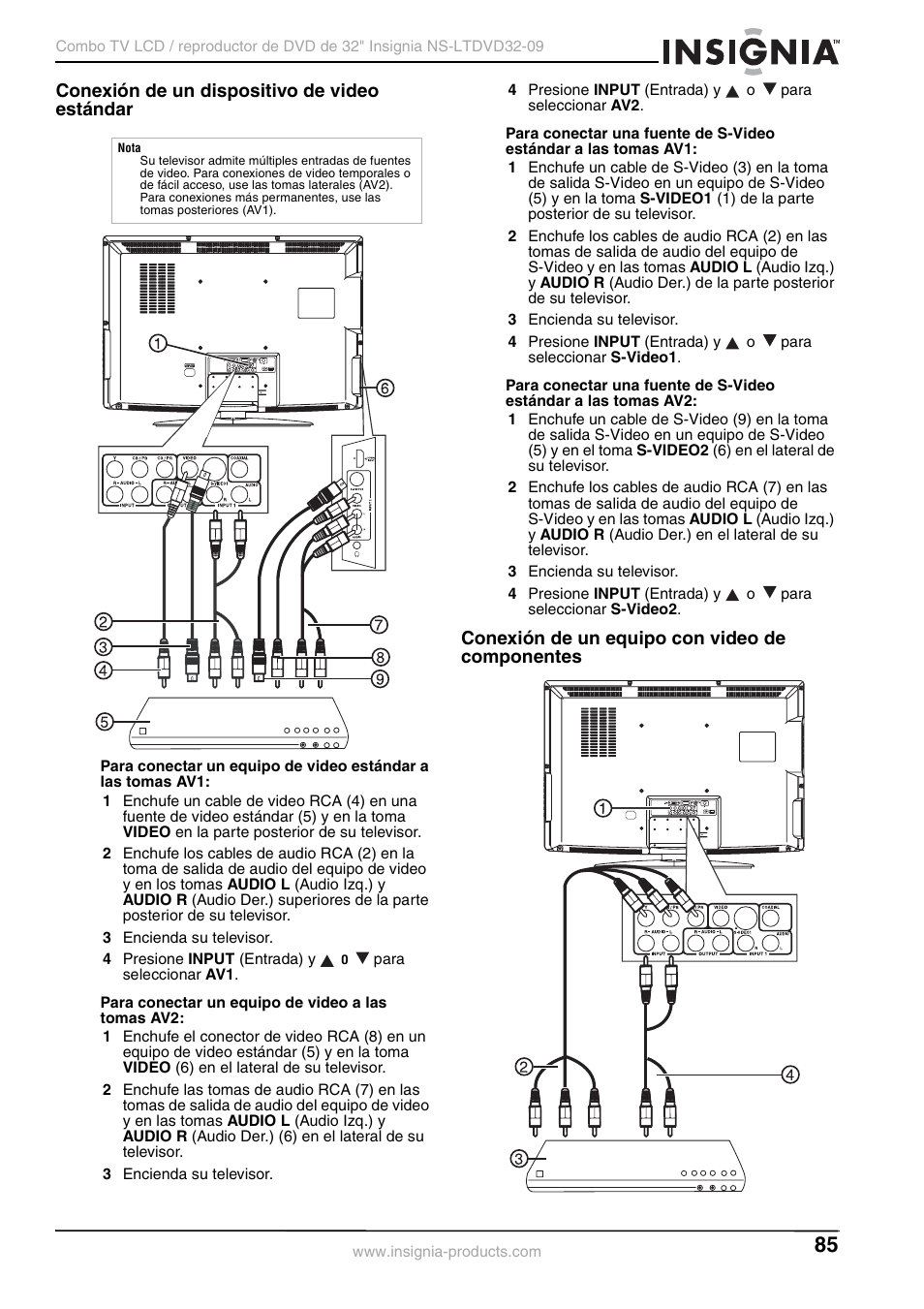 Conexión de un dispositivo de video estándar, Conexión de un equipo con video de componentes | Insignia NS-LTDVD32-09 User Manual | Page 85 / 116