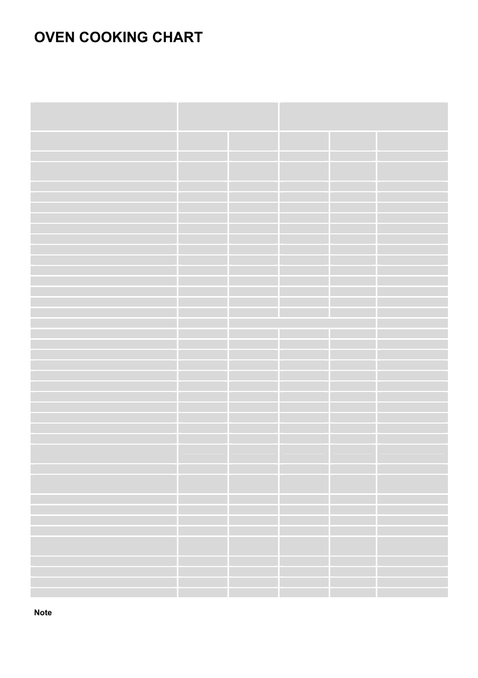 Oven cooking chart | INSIGHT 51 EKM6047 User Manual | Page 18 / 36
