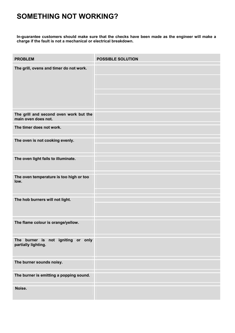 Something not working | INSIGHT 51 EKM6047 User Manual | Page 26 / 36
