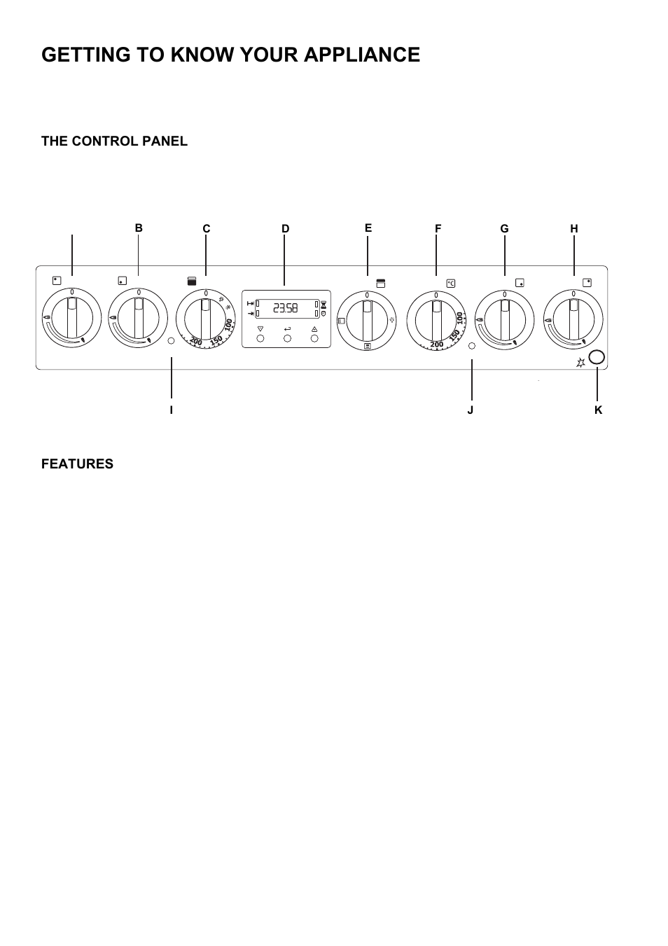 Getting to know your appliance | INSIGHT 51 EKM6047 User Manual | Page 5 / 36