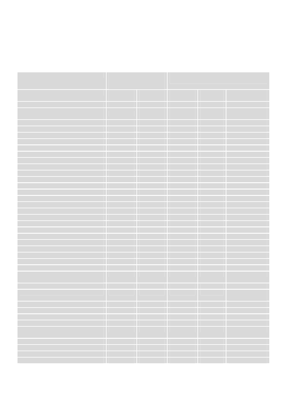 Oven cooking chart | INSIGHT 51 EKC6044 User Manual | Page 18 / 36