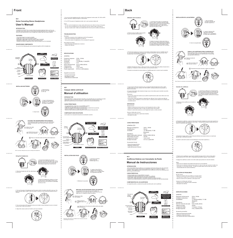 iSymphony NC1 User Manual | 1 page