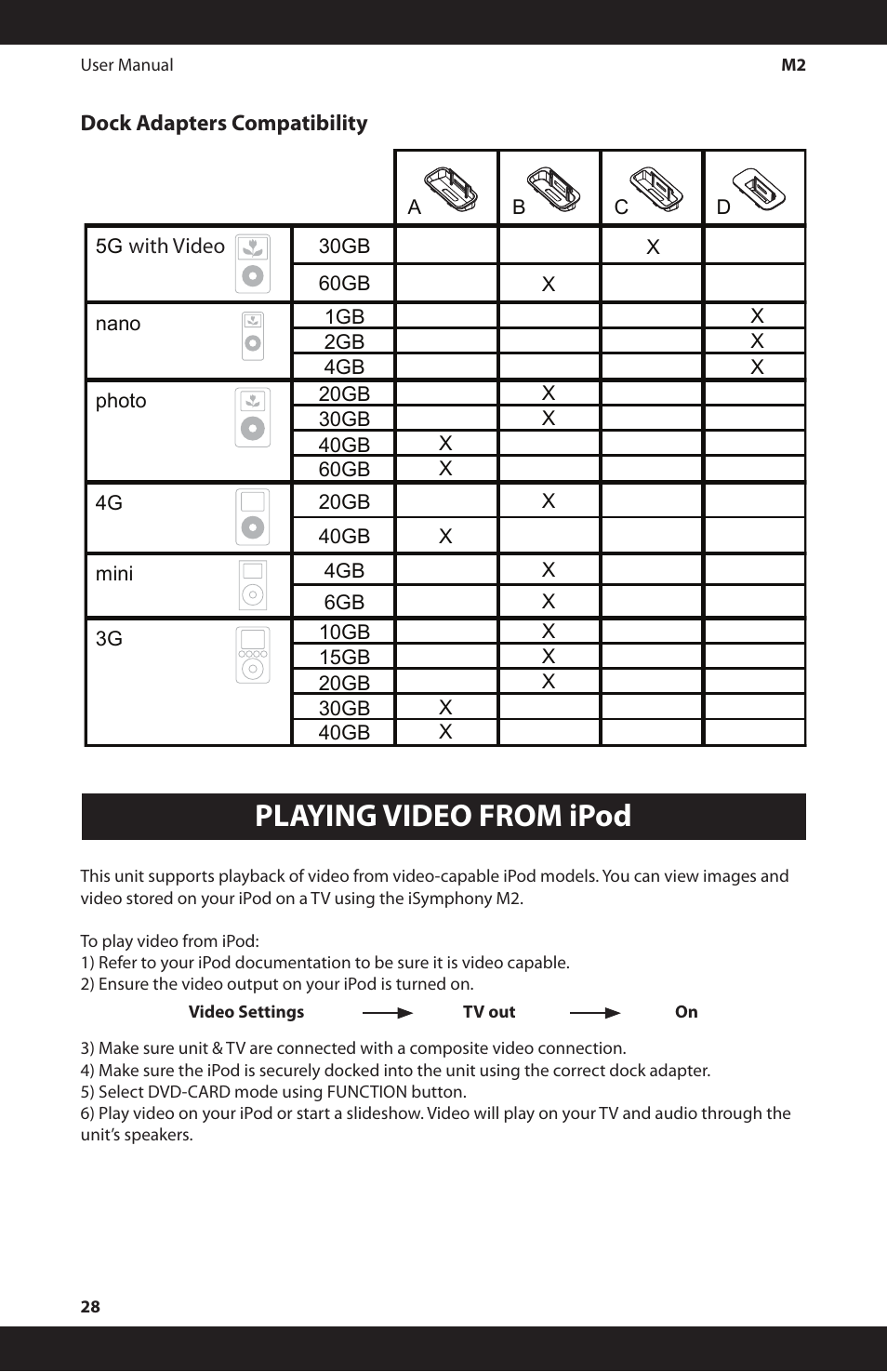 Playing video from ipod | iSymphony M2 User Manual | Page 28 / 48