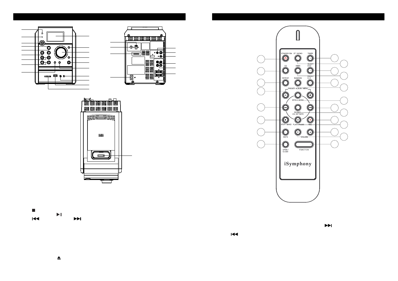 Control remoto, Localización de los controles | iSymphony M110 User Manual | Page 50 / 64