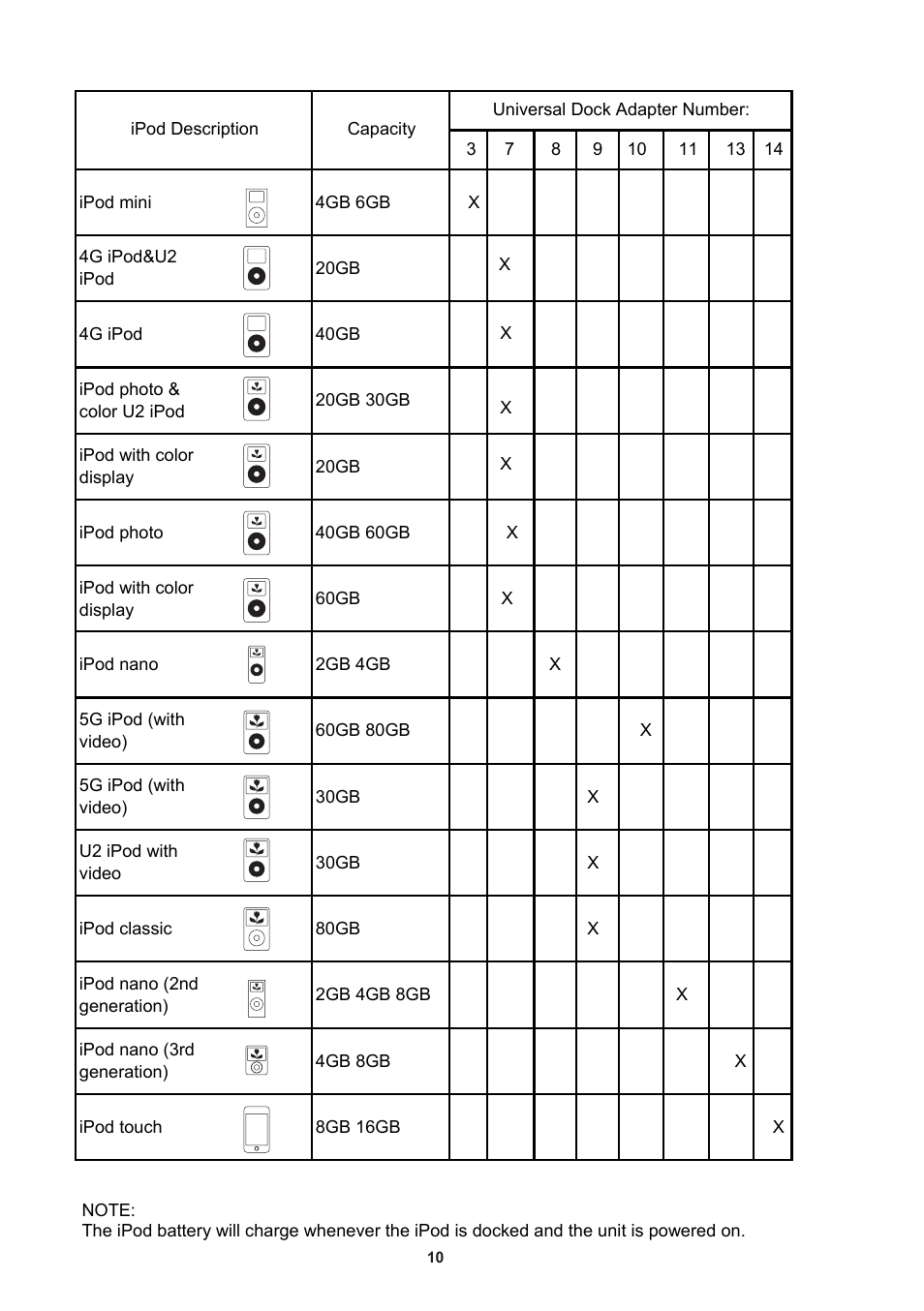 iSymphony CR8CD User Manual | Page 10 / 15